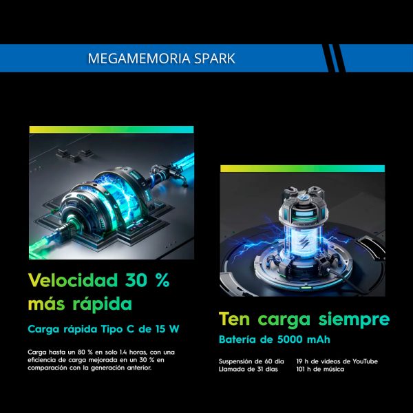 TECNO SPARK GO - 128GB + 14GB - Imagen 4